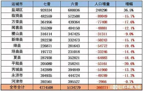 巴中江湾城爆料最新消息,揭秘神秘项目进展与影响 第3张 巴中江湾城爆料最新消息,揭秘神秘项目进展与影响 第3张